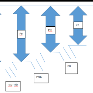 大将之风就是一往无前